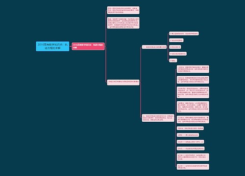 2016高考数学知识点：轨迹方程的求解