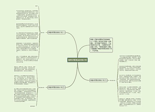 销售求职面试自我介绍