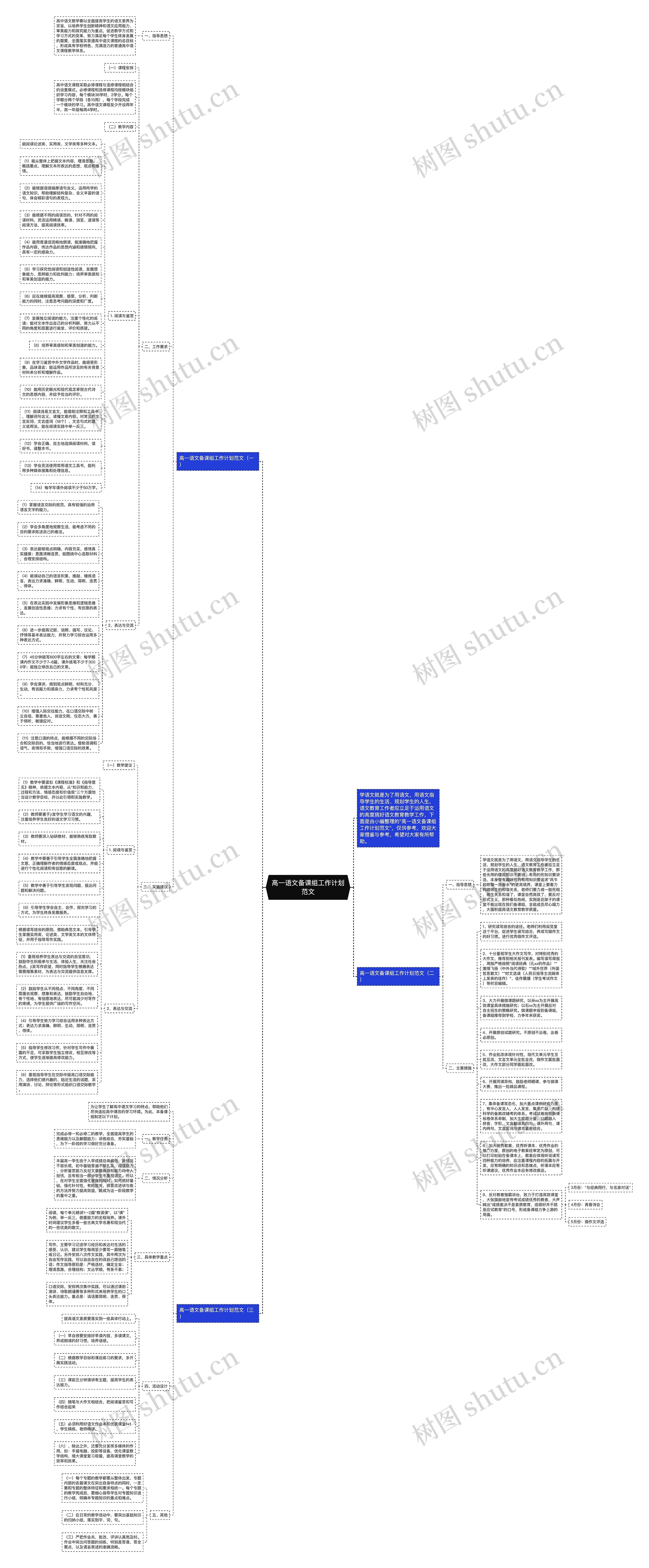 高一语文备课组工作计划范文思维导图