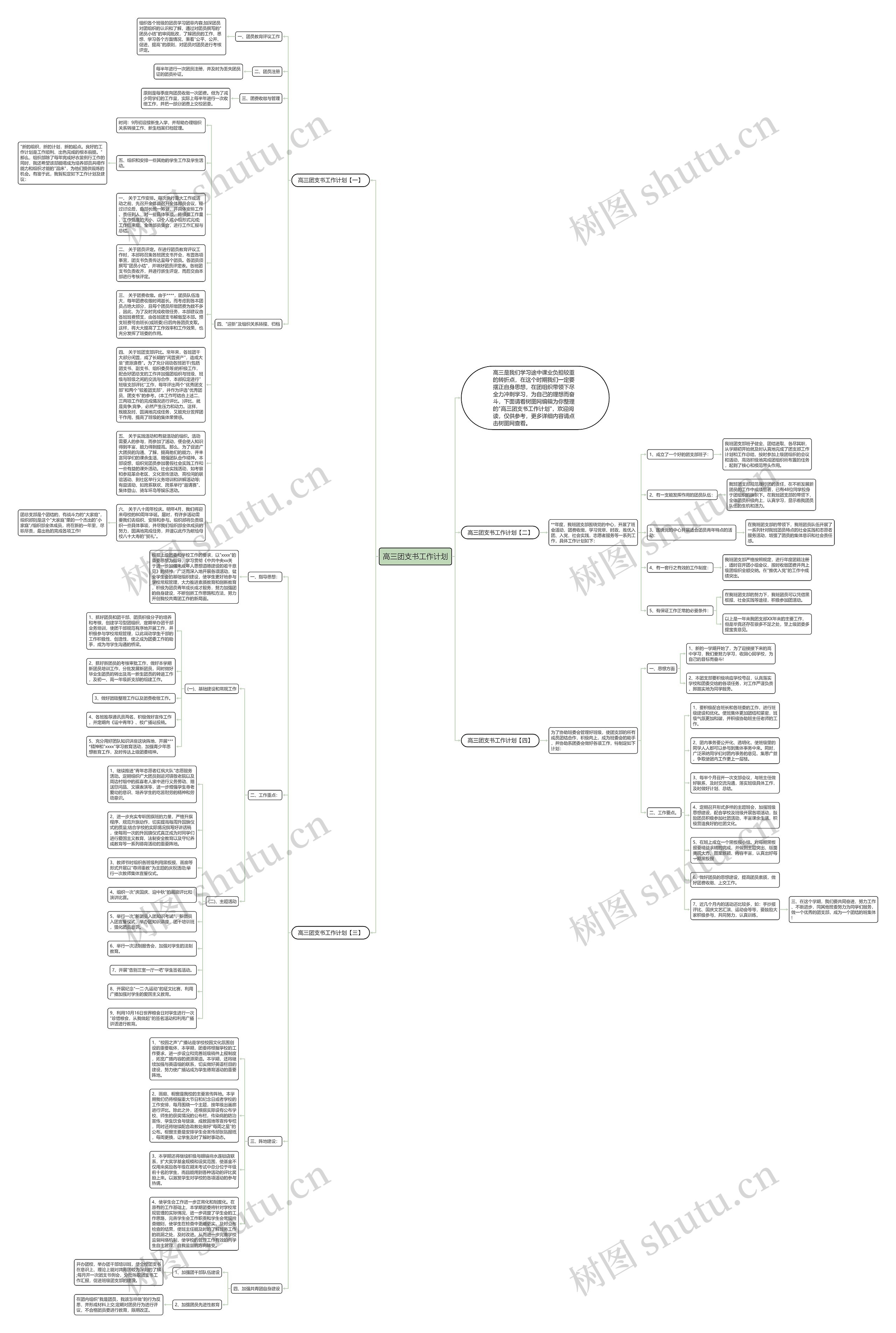 高三团支书工作计划