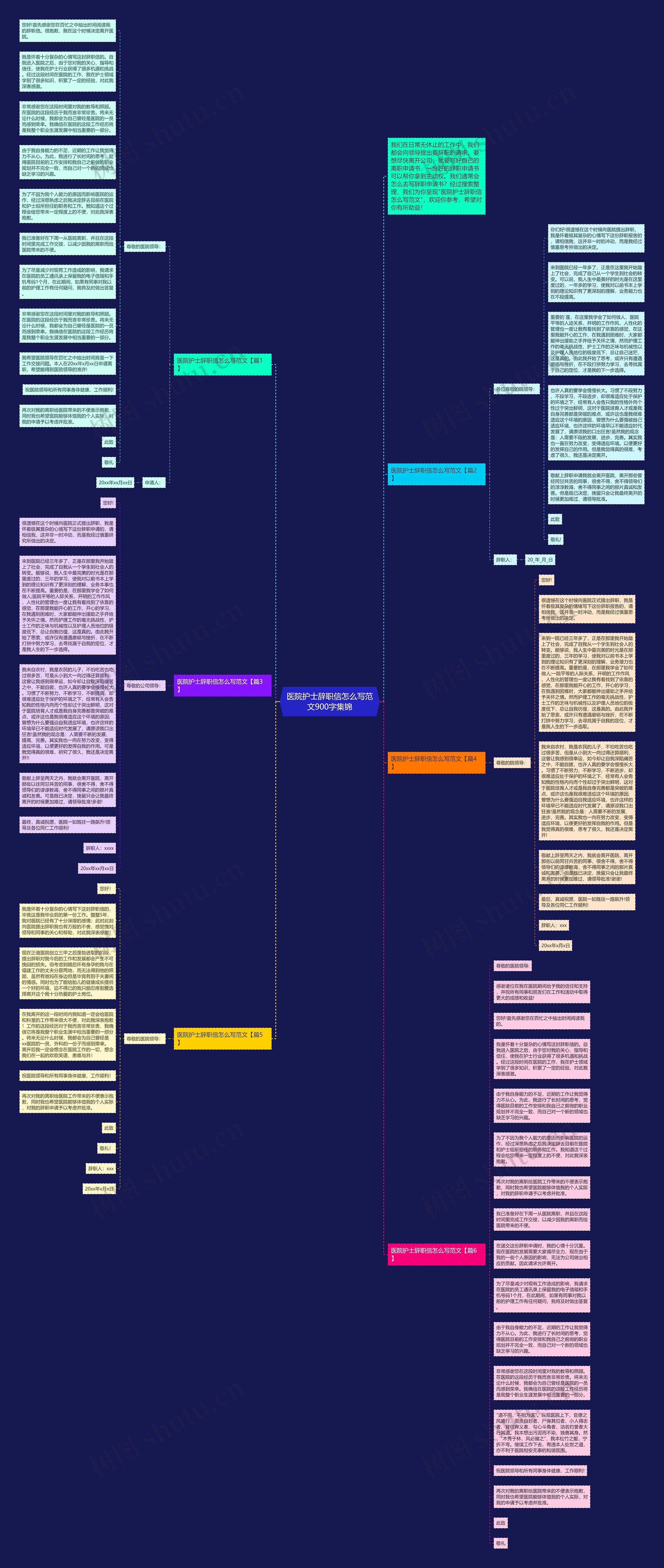 医院护士辞职信怎么写范文900字集锦思维导图