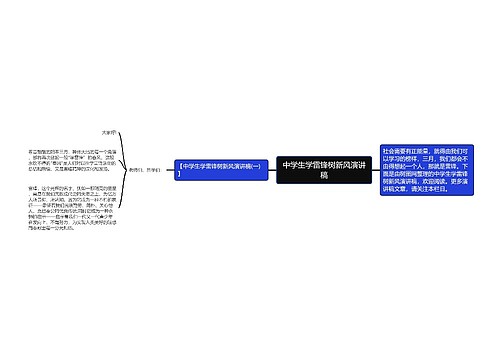 中学生学雷锋树新风演讲稿