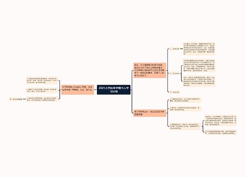 2021大学秋季学期个人学习计划