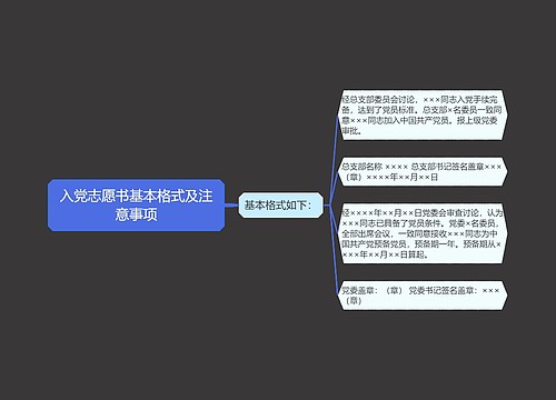 入党志愿书基本格式及注意事项