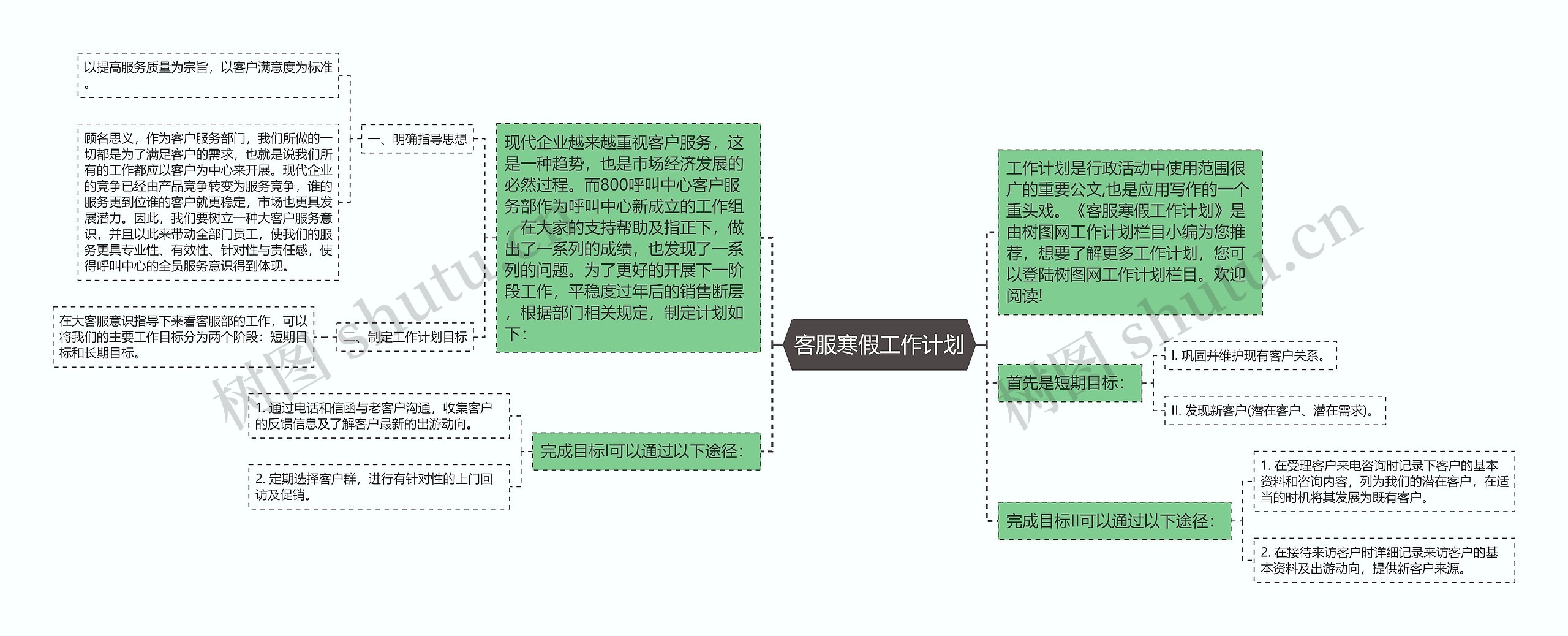 客服寒假工作计划