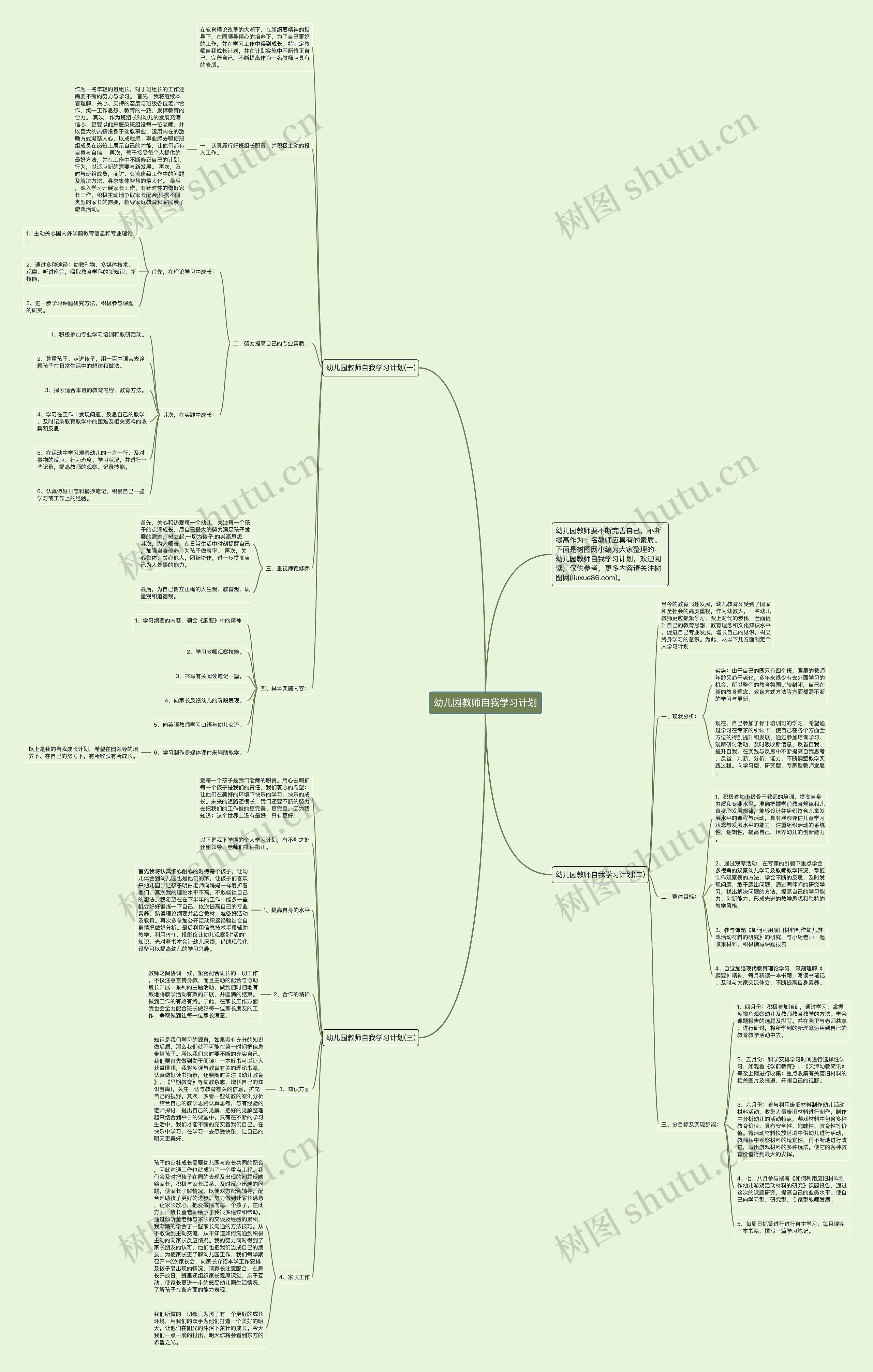幼儿园教师自我学习计划思维导图