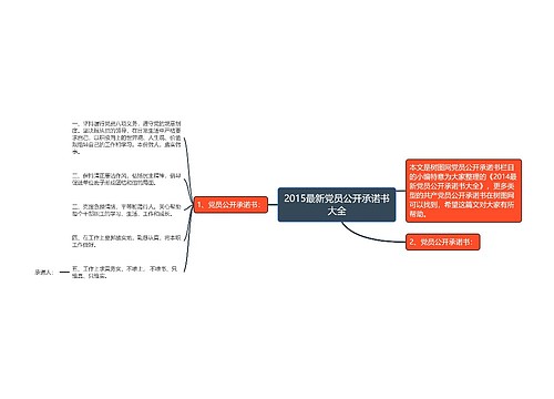 2015最新党员公开承诺书大全