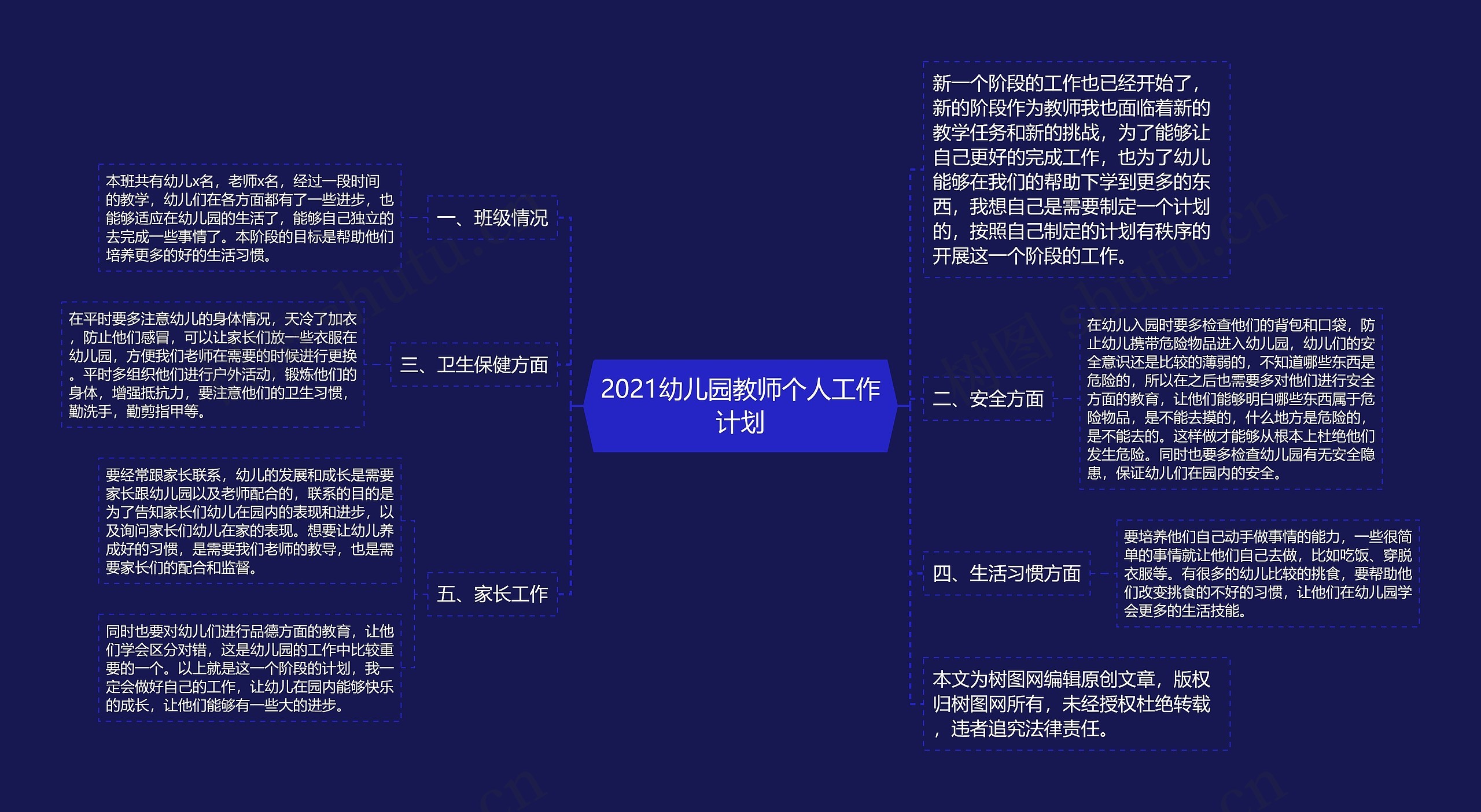 2021幼儿园教师个人工作计划思维导图