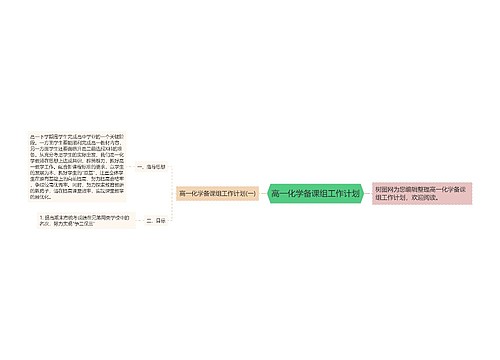 高一化学备课组工作计划