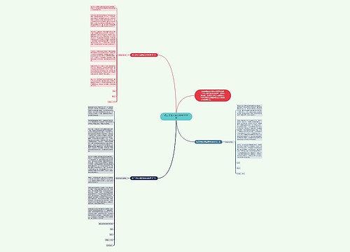 初三学生入团志愿书1000字