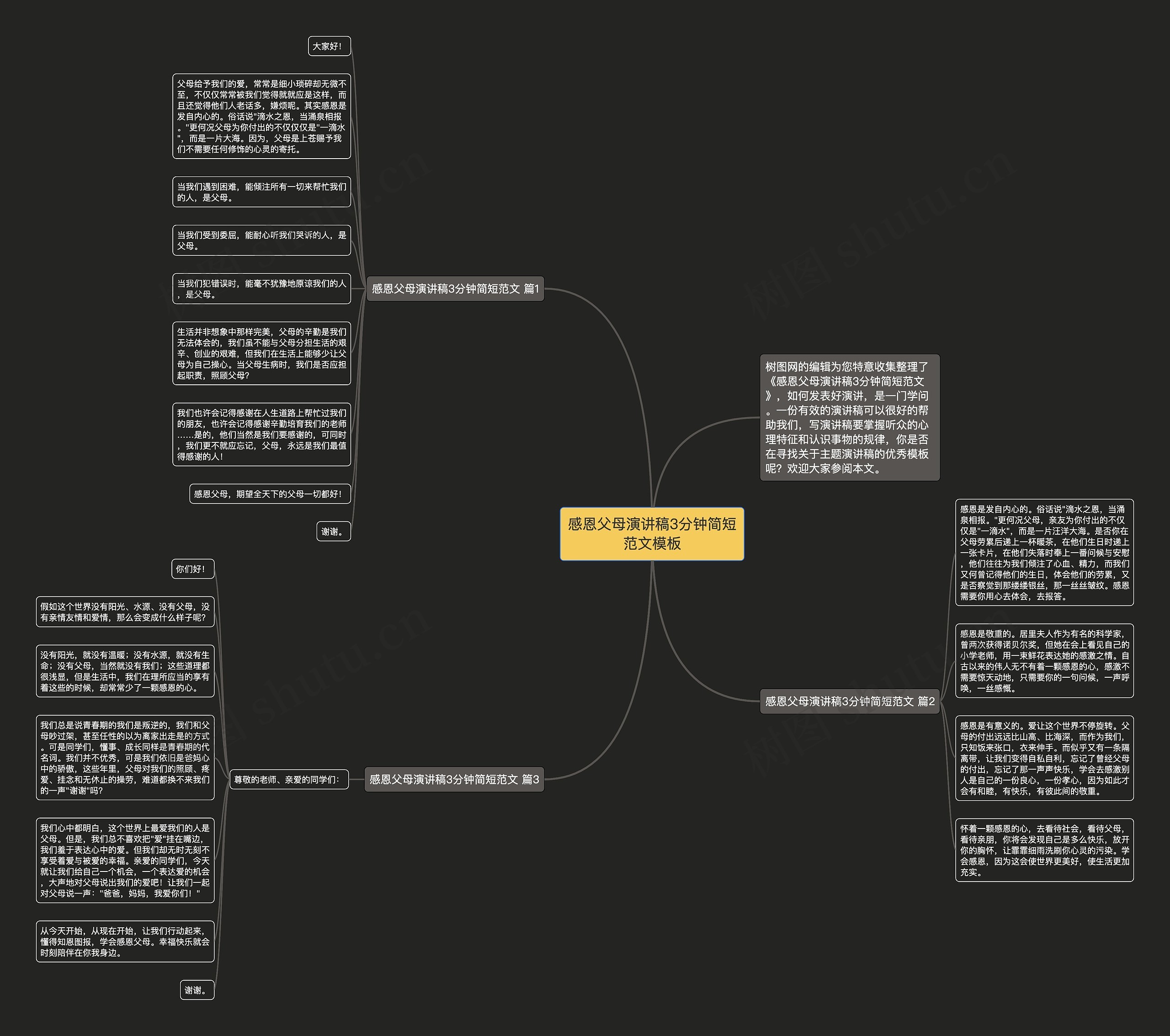 感恩父母演讲稿3分钟简短范文思维导图
