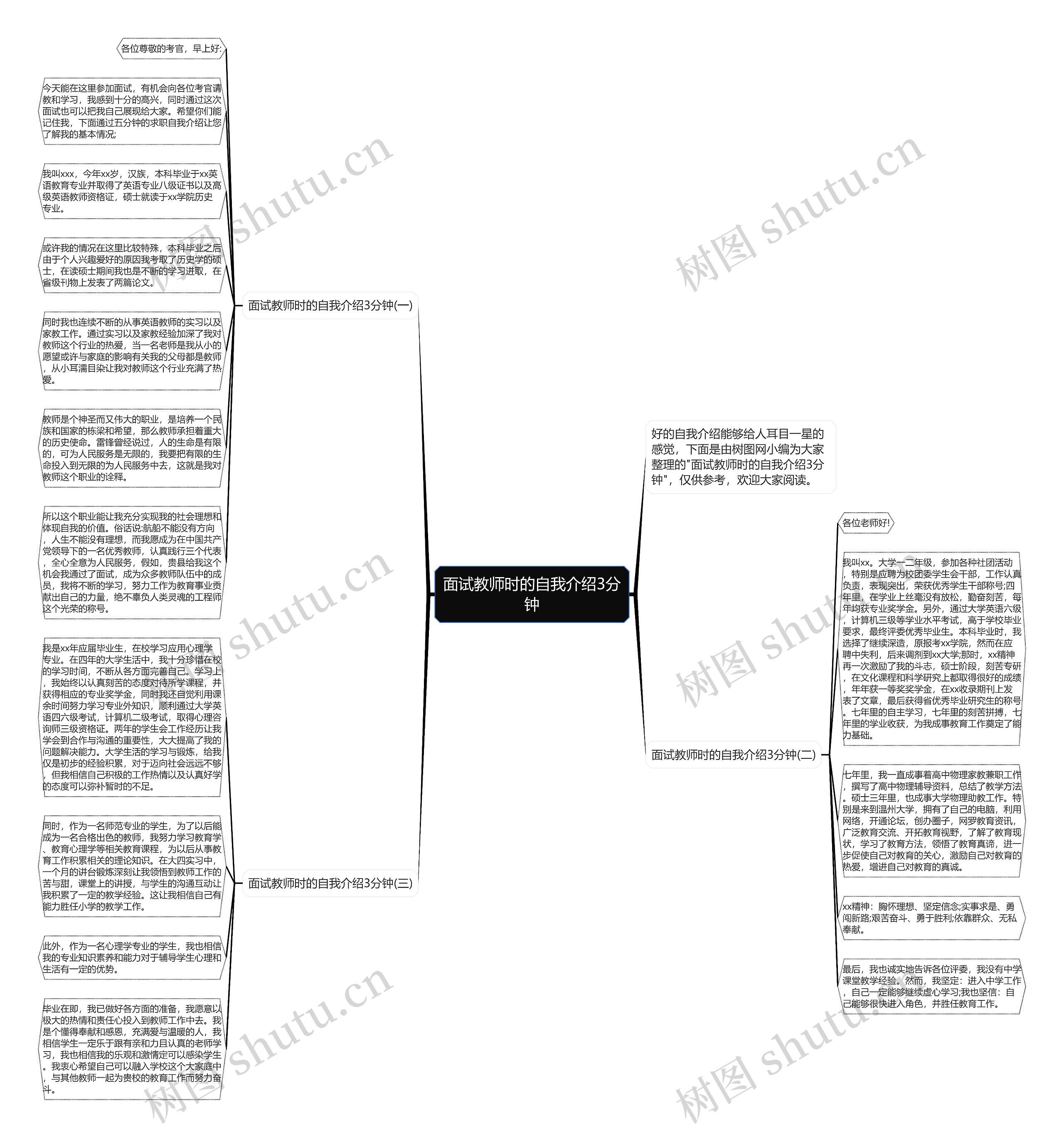 面试教师时的自我介绍3分钟思维导图