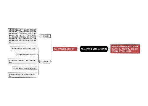 高三化学备课组工作计划