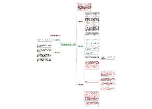 五年级数学复习教学计划 五年级数学复习教学计划