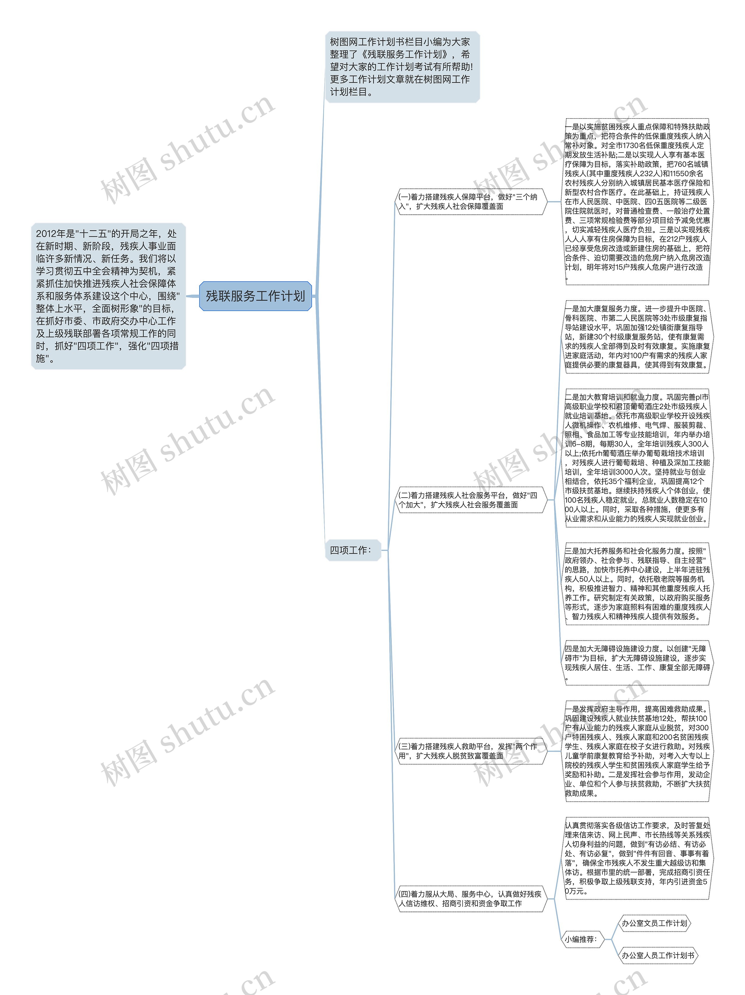 残联服务工作计划