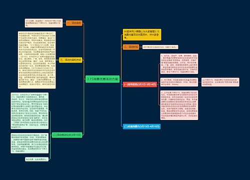 3.15消费优惠活动方案