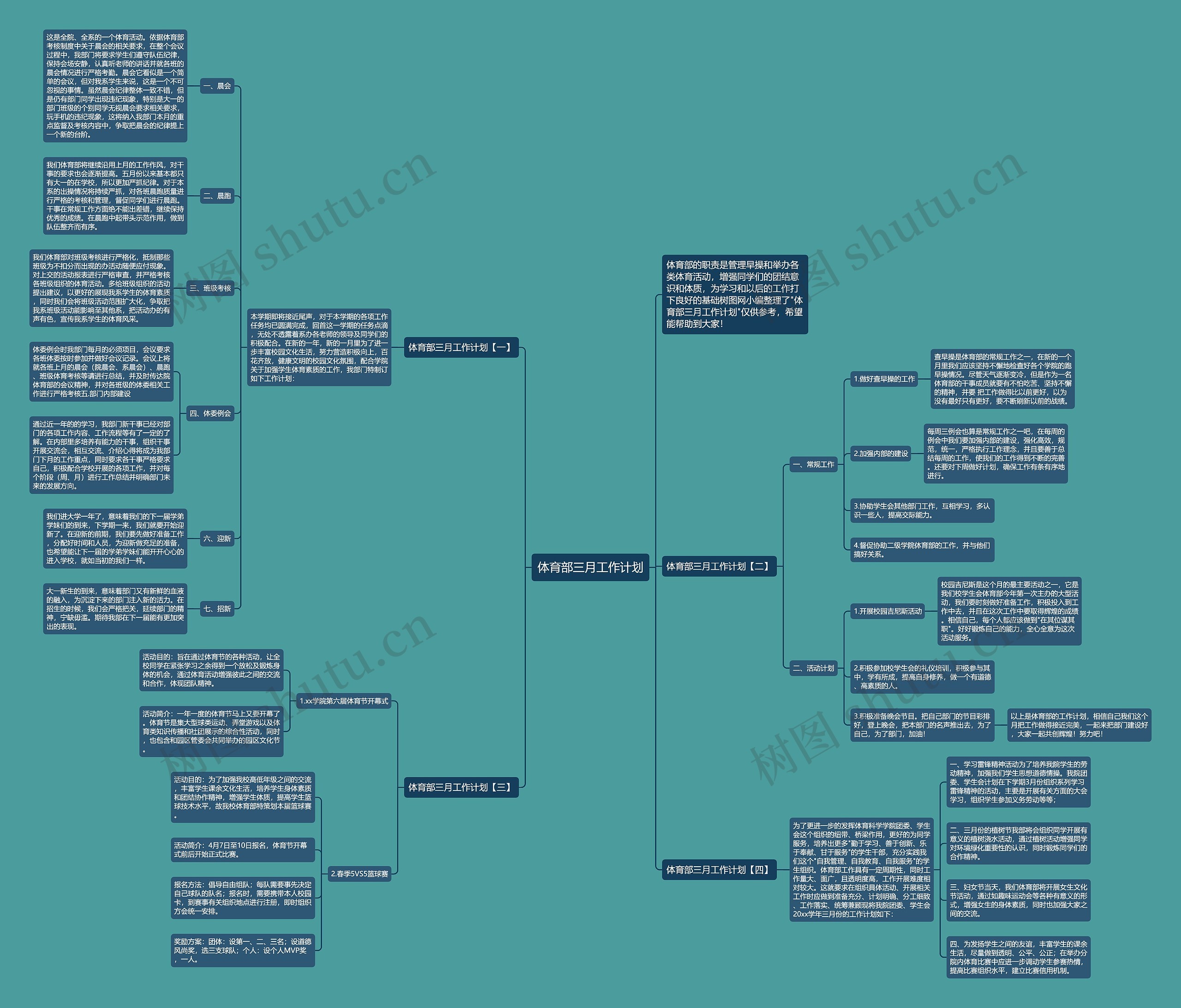 体育部三月工作计划思维导图