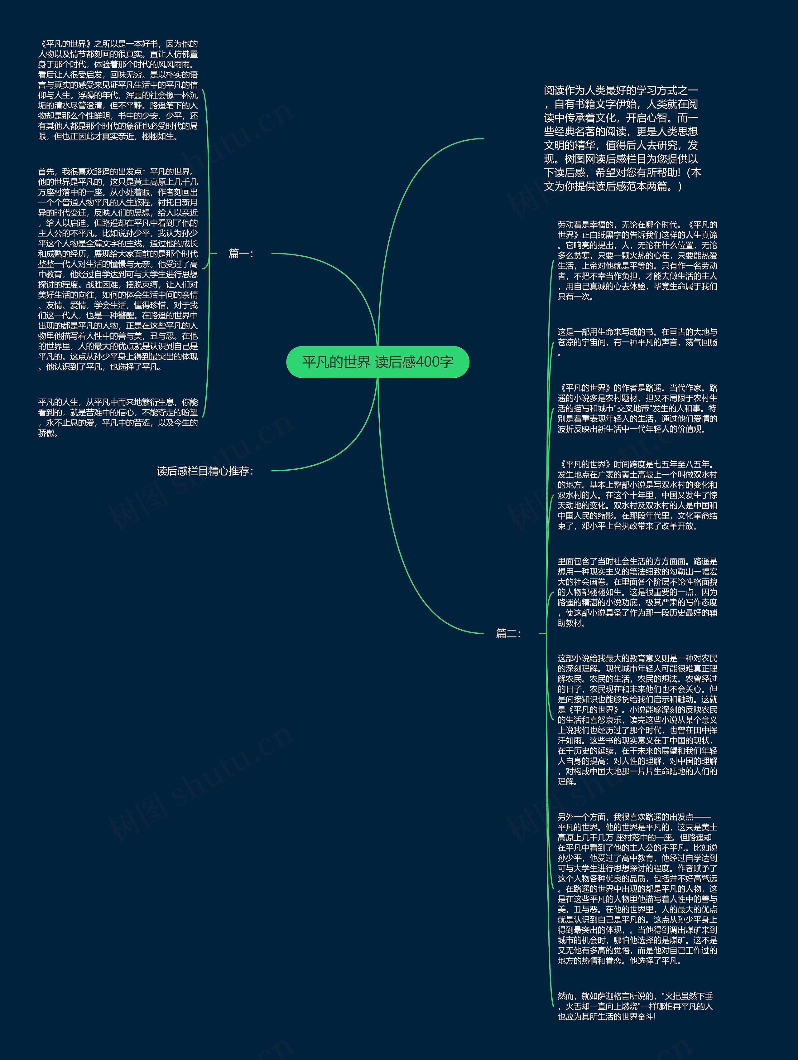 平凡的世界 读后感400字思维导图