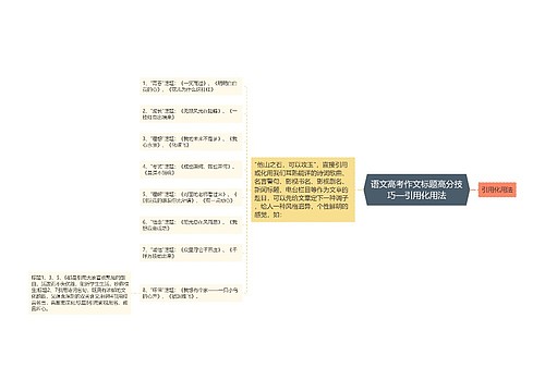 语文高考作文标题高分技巧—引用化用法