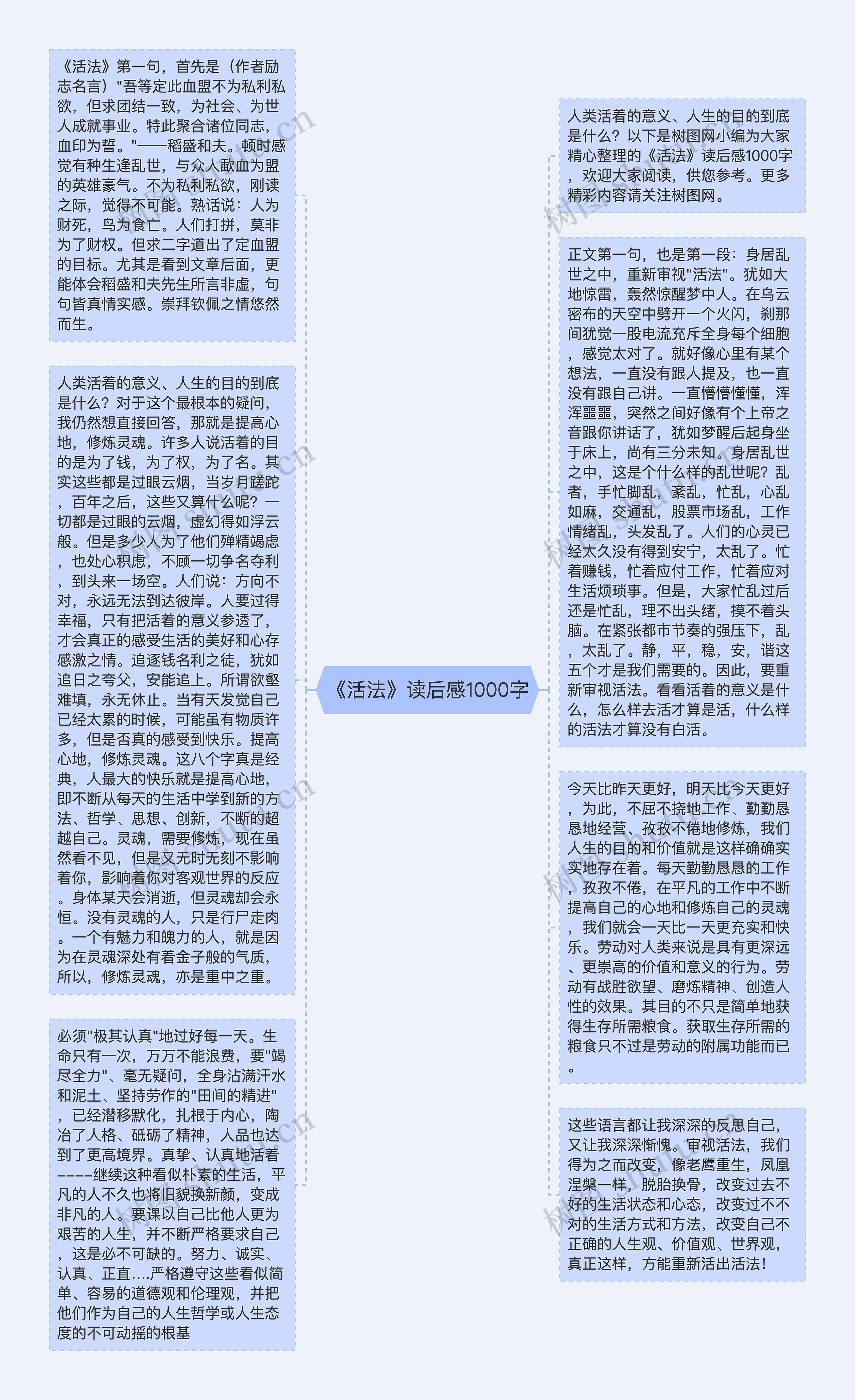 《活法》读后感1000字