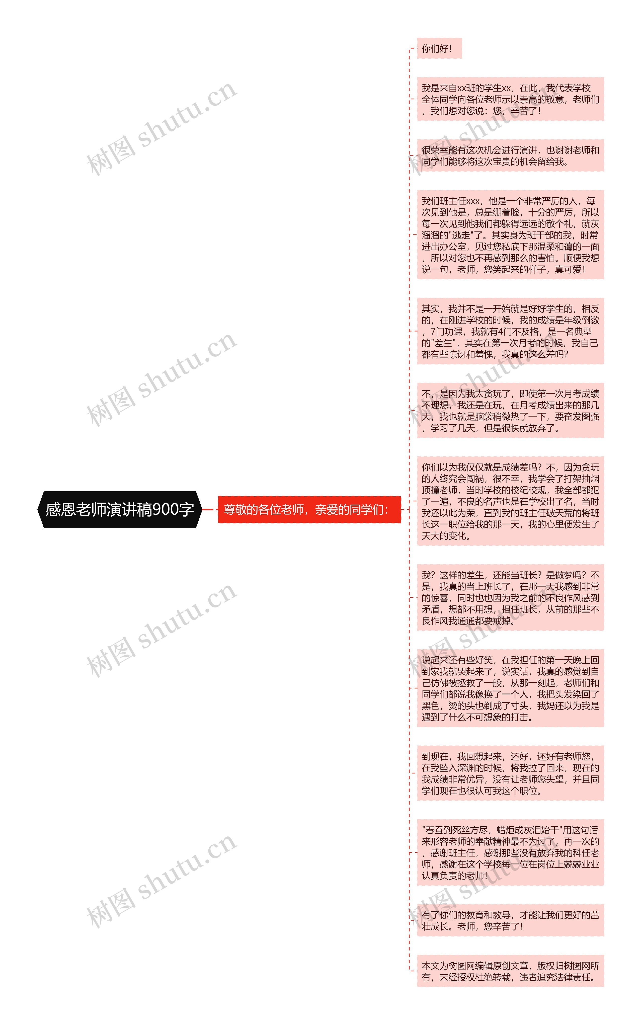 感恩老师演讲稿900字