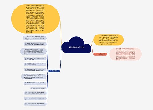 新学期培训学习计划