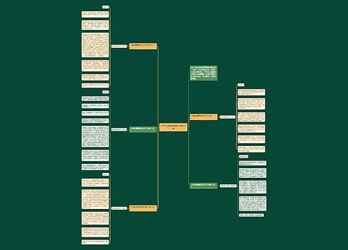 大学生会面试自我介绍3分钟