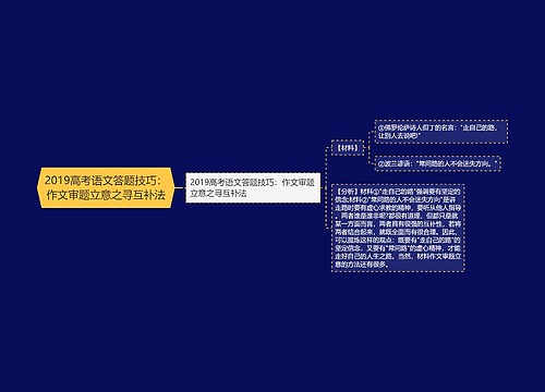 2019高考语文答题技巧：作文审题立意之寻互补法