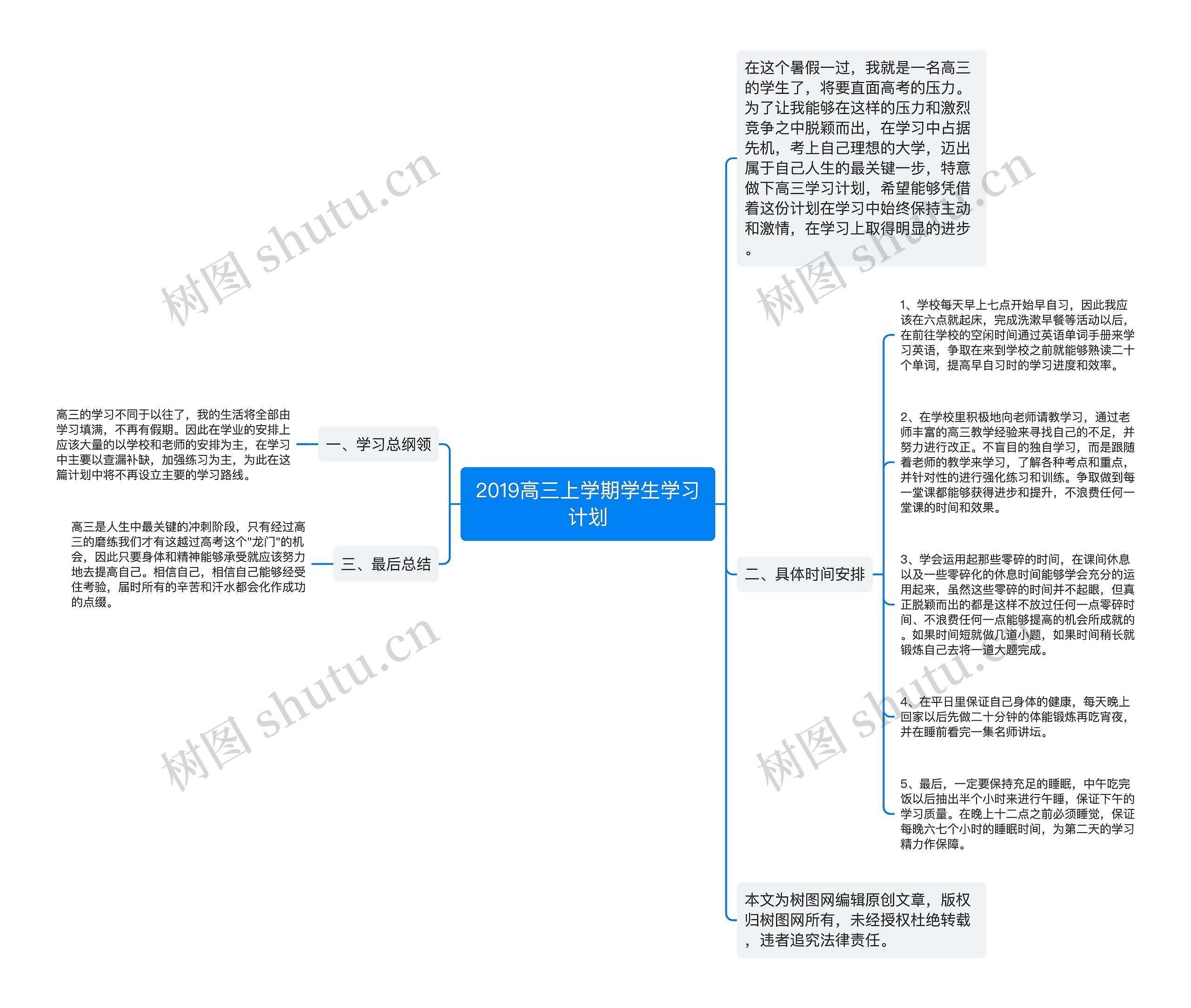 2019高三上学期学生学习计划