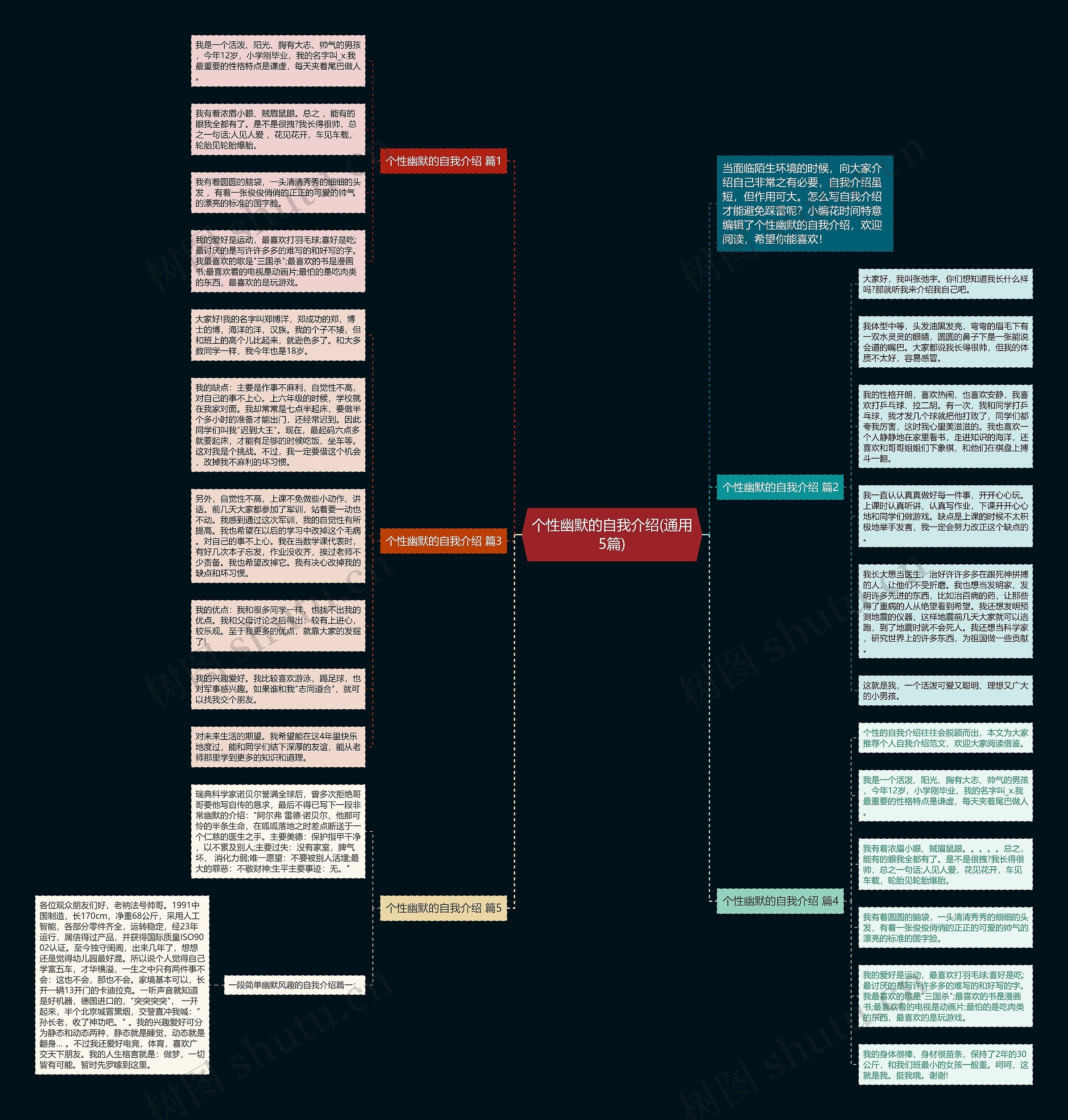 个性幽默的自我介绍(通用5篇)思维导图