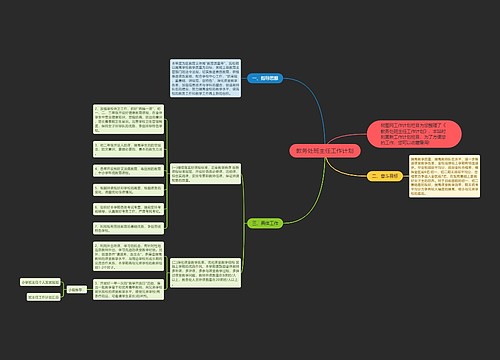 教务处班主任工作计划