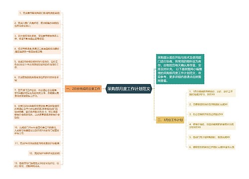 采购部月度工作计划范文