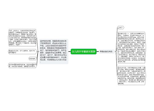 女儿的升学宴家长致辞