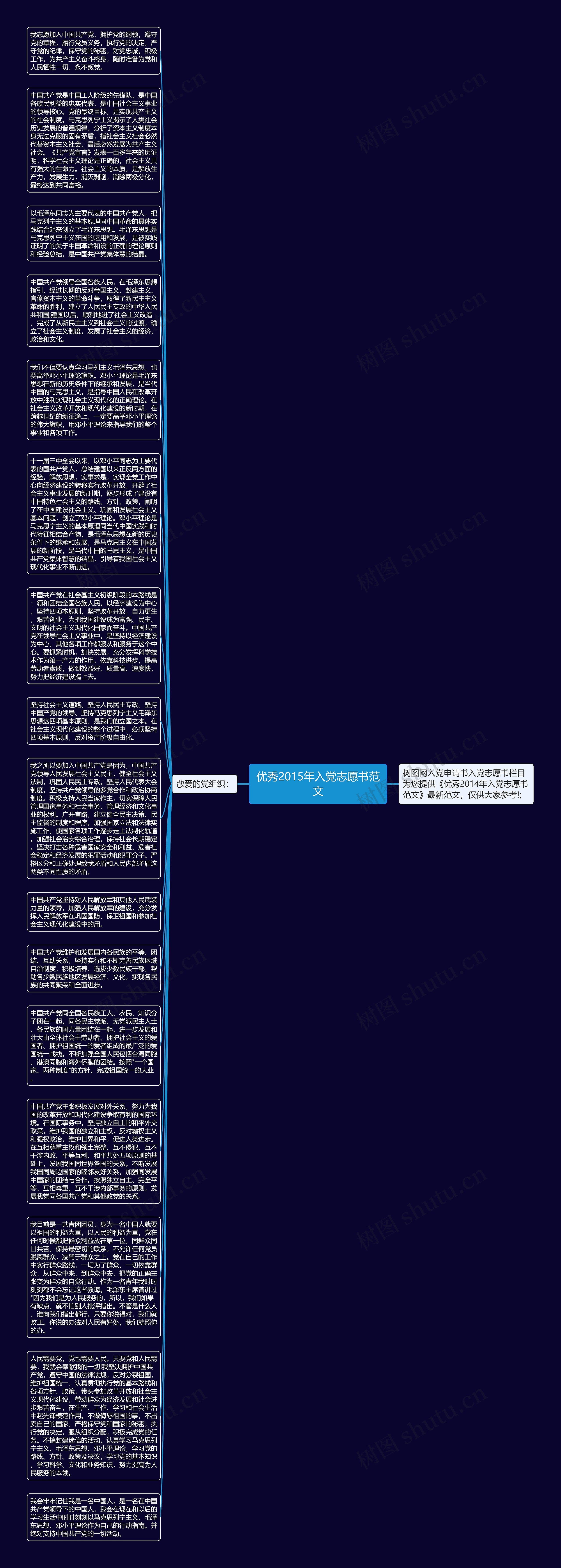 优秀2015年入党志愿书范文