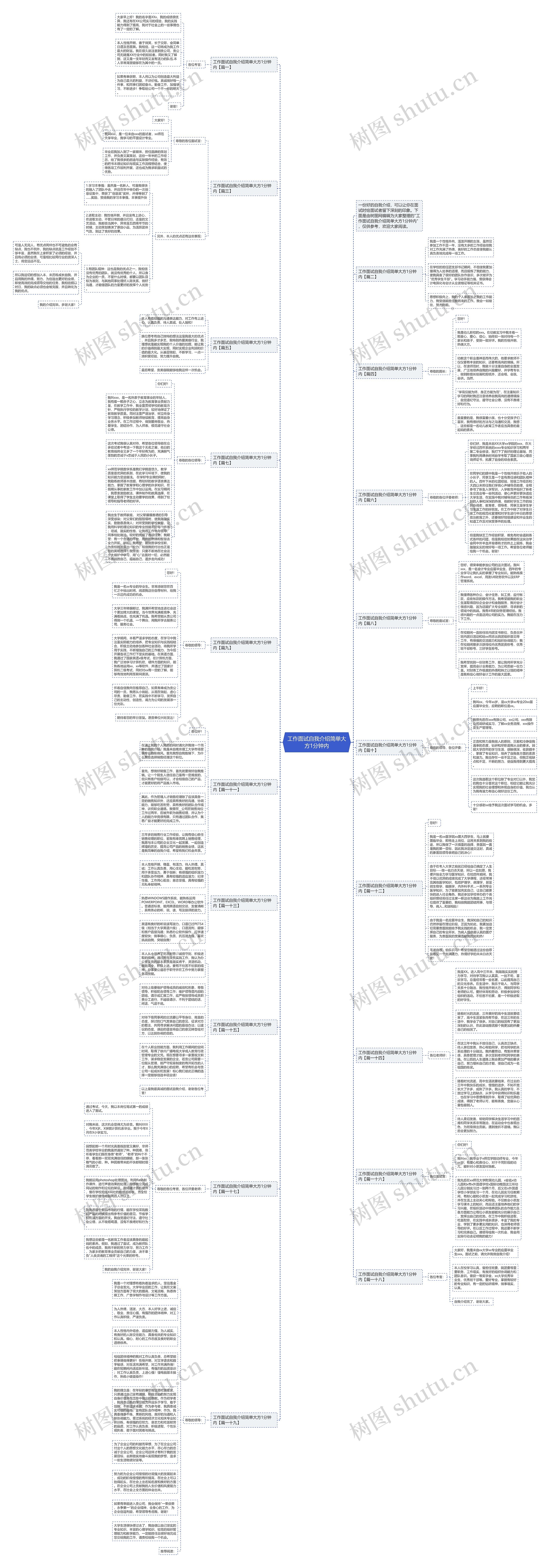 工作面试自我介绍简单大方1分钟内思维导图