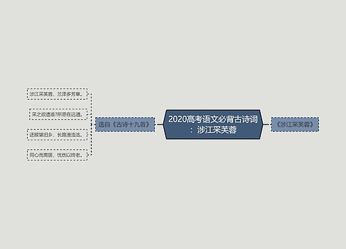 2020高考语文必背古诗词：涉江采芙蓉