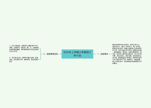 2015年上学期小学教师工作计划