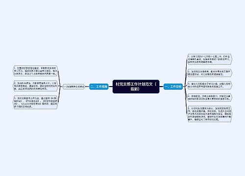 村党支部工作计划范文（最新）