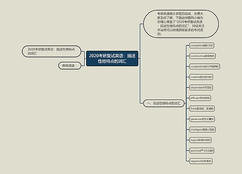 2020考研复试英语：描述性格特点的词汇