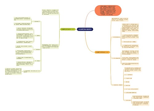 文艺部工作计划2021