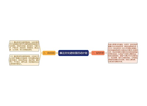 廉洁文化进校园活动计划