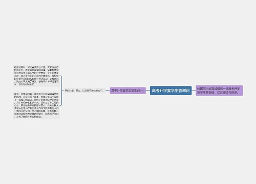 高考升学宴学生答谢词