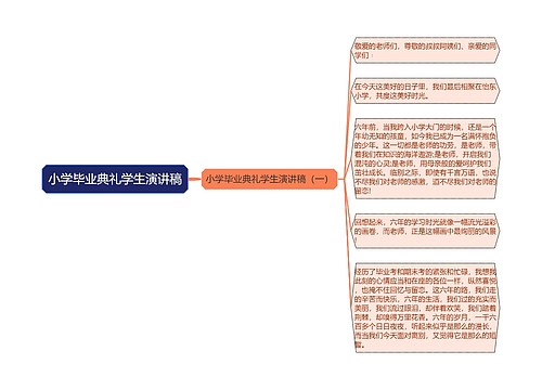 小学毕业典礼学生演讲稿