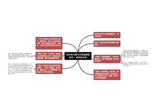 高考语文现代文阅读解题技巧---抓结构作用