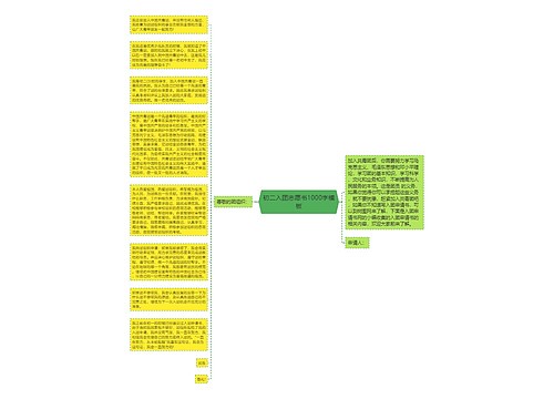 初二入团志愿书1000字模板