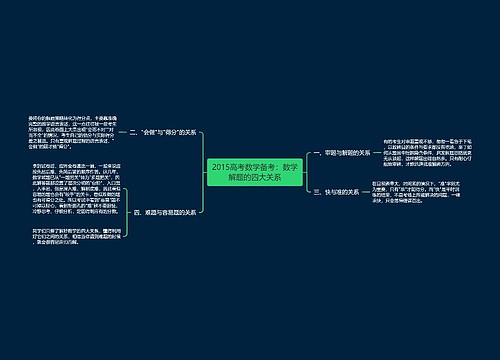 2015高考数学备考：数学解题的四大关系