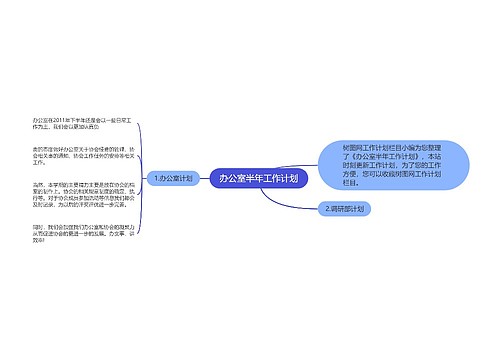 办公室半年工作计划