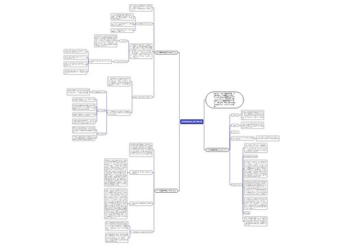 2018团委宣传部工作计划