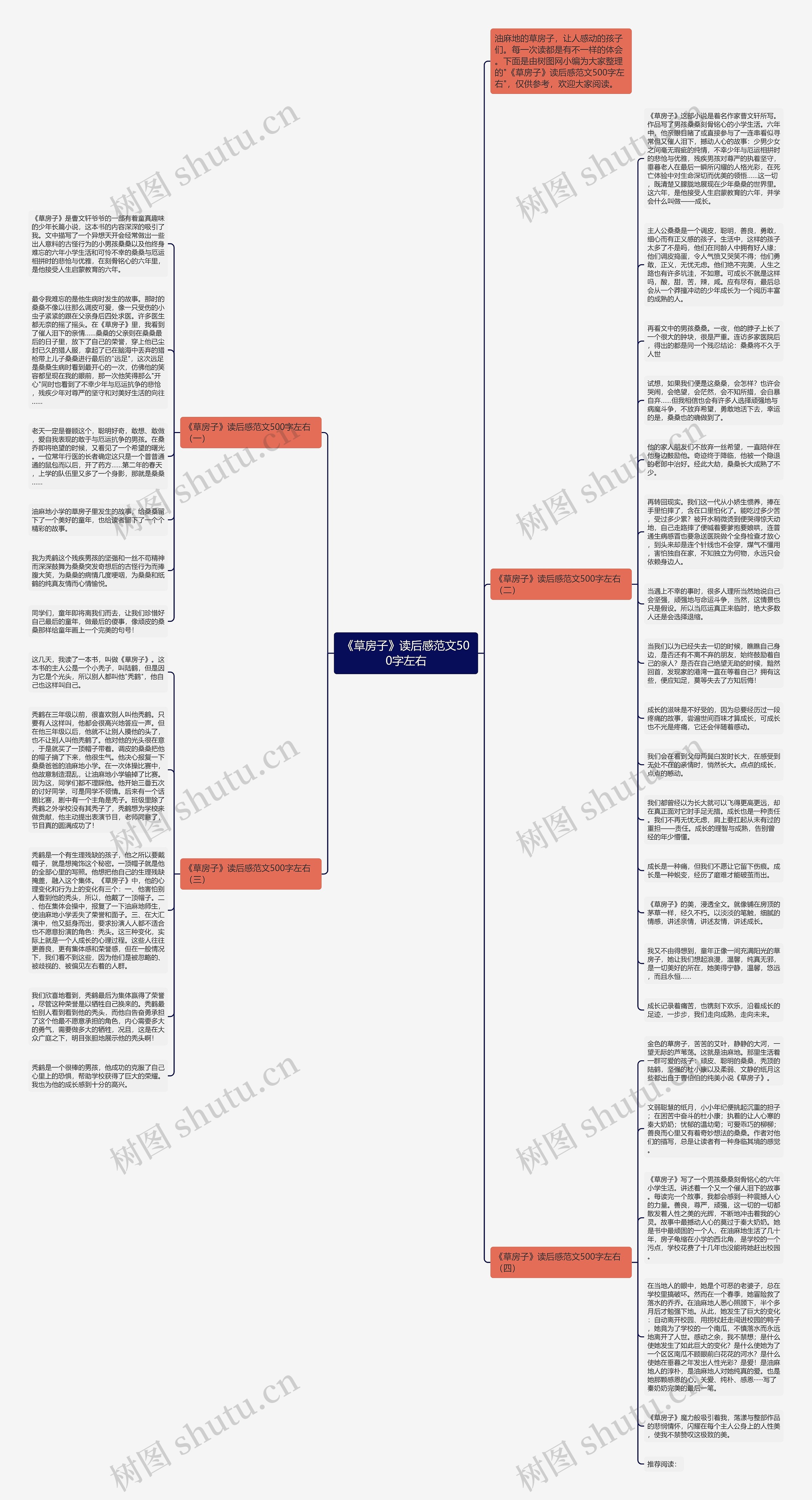 《草房子》读后感范文500字左右思维导图