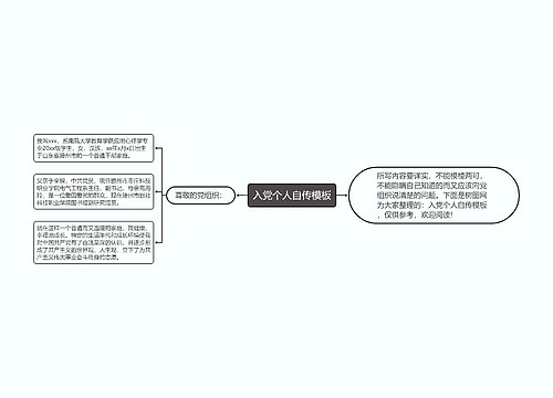 入党个人自传模板